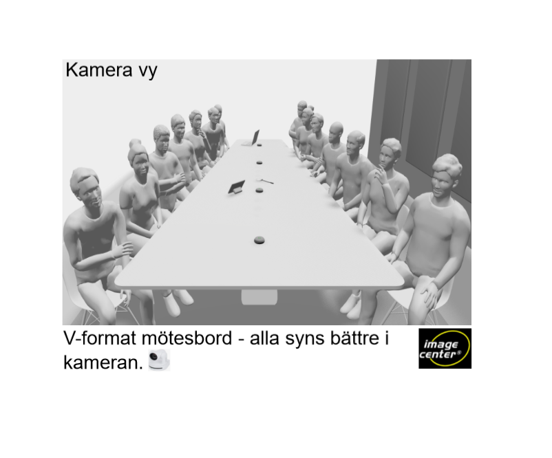 V-format konferensbord för att alla ska synas bättre i kameran.
