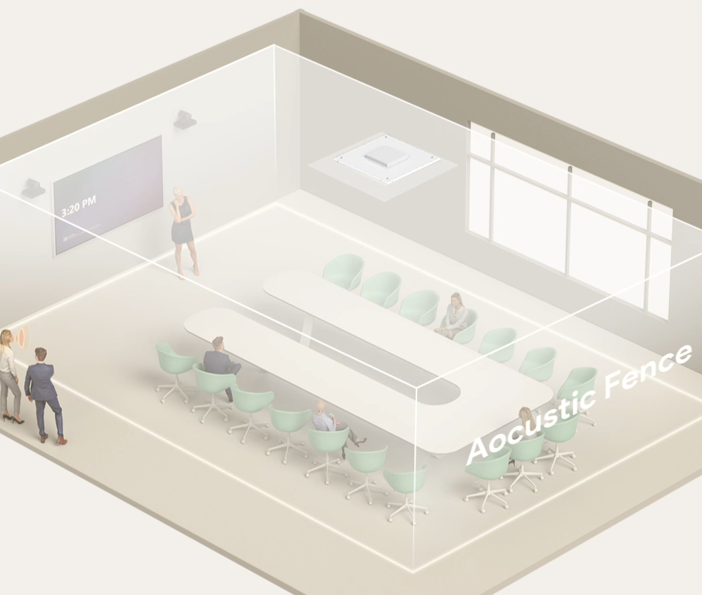 Takmikrofon till större rum för videokonferenslösningar.