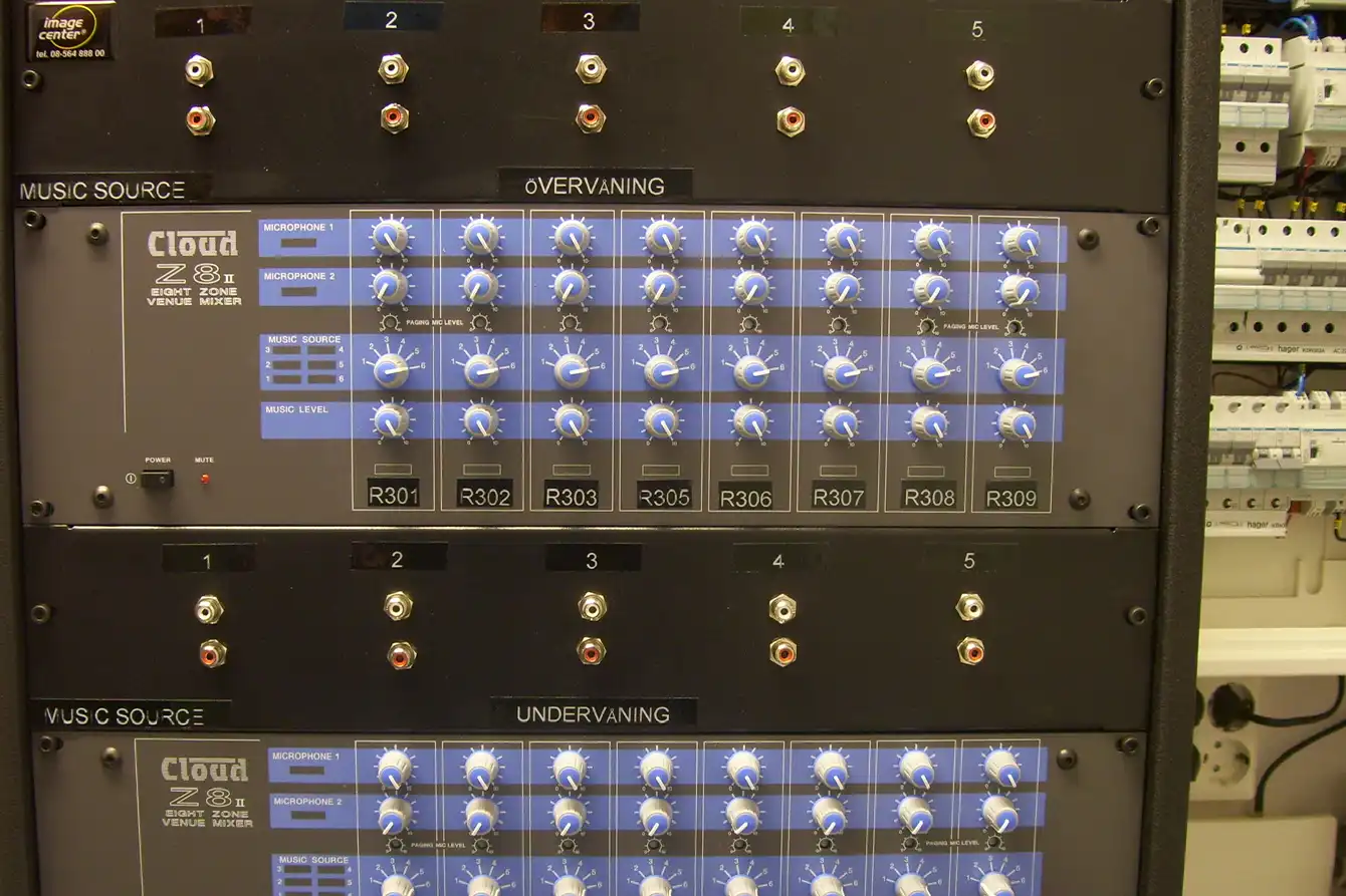 Ljudsystem med ljudzoner