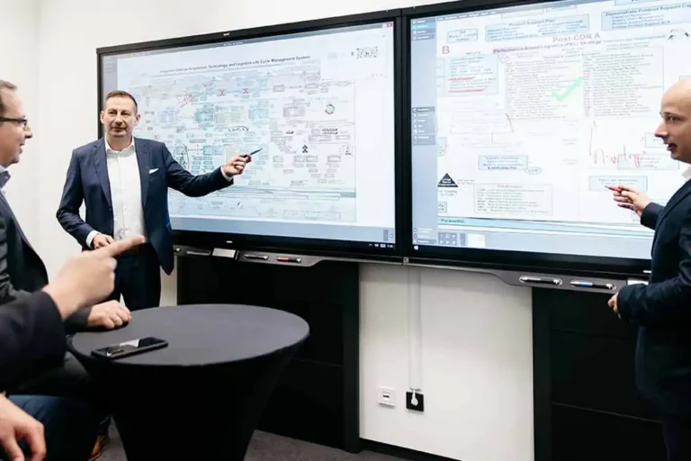 SMART Board för företag
