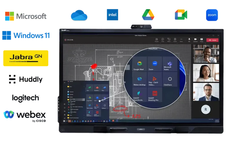 SMART Board för företag
